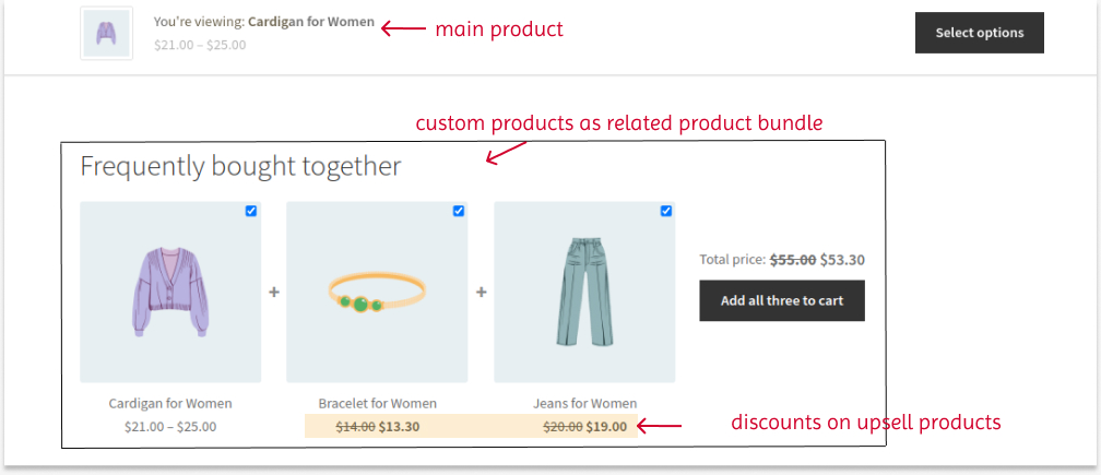 Campaign 1e - Final Result of Showing Related Products as Bundle on Product Pages