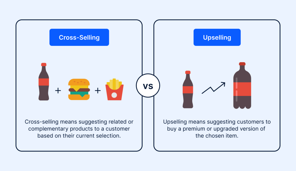 Difference between upselling vs cross selling