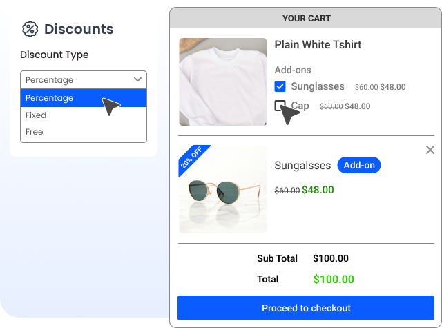 Offer Cart Add-on Discount for Maximizing Value