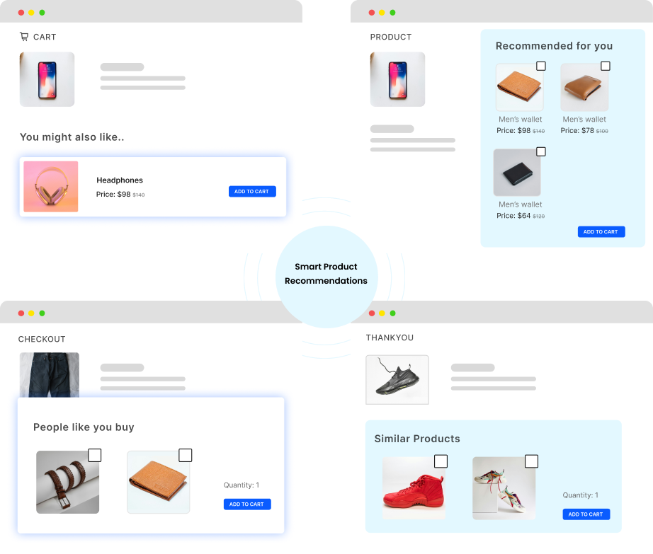 Implement Product Recommendations for WooCommerce