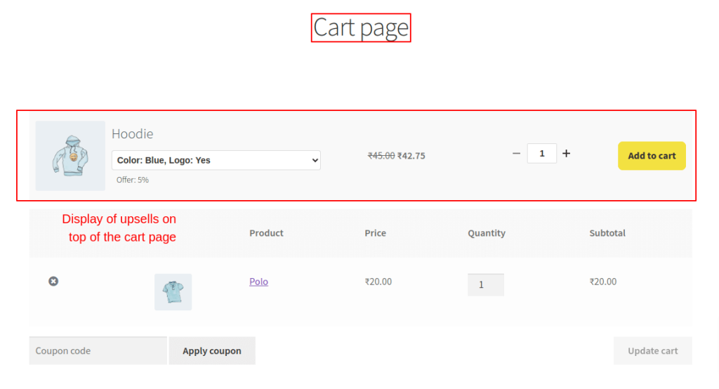 Display of WooCommerce product upsell on the cart page