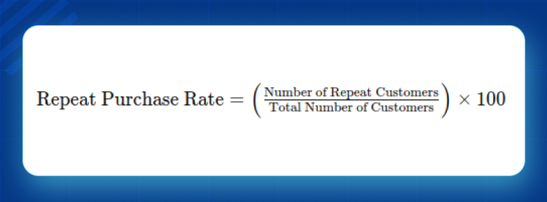 Formula to calculate repeat purchase rate