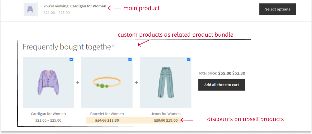 Campaign 1e - Final Result of Showing Related Products as Bundles on Product Pages