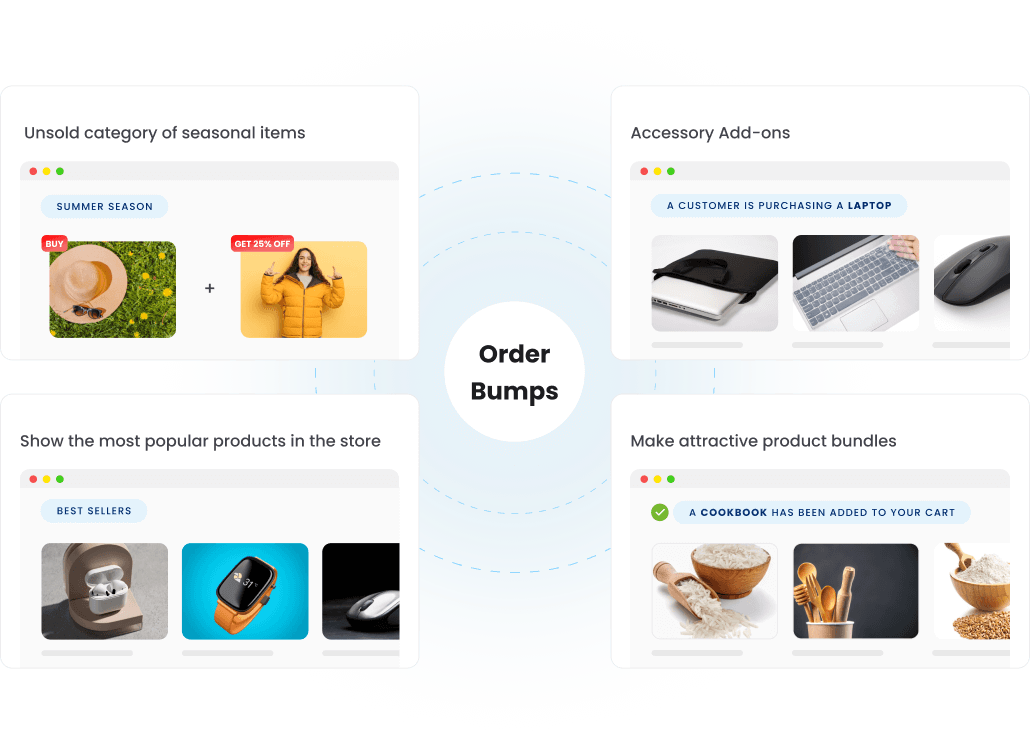 Maximize-your-online-stores-Revenue